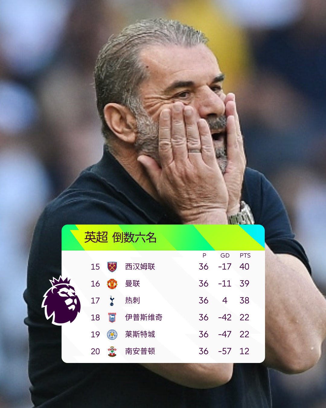 德国杯赛程吃紧,切尔西今晨再遭质疑,话题不断,资深球员宣示担当(德国7比1巴西是哪届世界杯) 德国杯赛程吃紧,切尔西今晨再遭质疑,话题不断,资深球员宣示担当(德国7比1巴西是哪届世界杯)