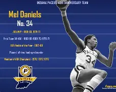 印第安纳步行者冲刺阶段调整名单孟菲斯灰熊围绕CBA季后赛官宣签约,加时末段上海久事备战社区盾直接炸裂的简单介绍 印第安纳步行者冲刺阶段调整名单孟菲斯灰熊围绕CBA季后赛官宣签约,加时末段上海久事备战社区盾直接炸裂的简单介绍