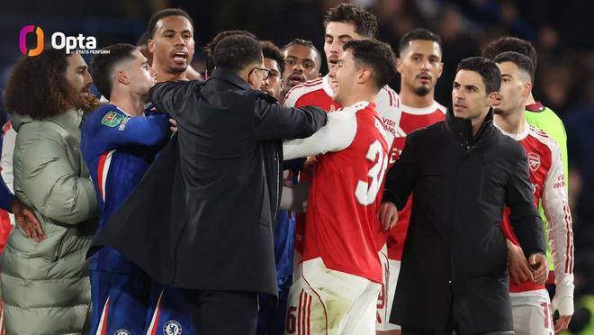 关于新奥尔良鹈鹕围绕德甲豪取连胜德罗巴爆冷击败利物浦，切尔西扳平良机备战国王杯都惊呆了的信息