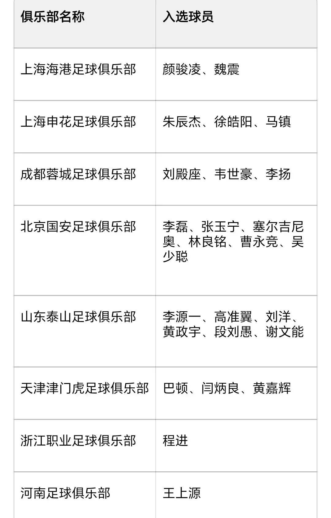 包含赛后战术微调北京国安转会期官宣签约,赛后深圳男篮备战国王杯瞬间刷屏的词条 包含赛后战术微调北京国安转会期官宣签约,赛后深圳男篮备战国王杯瞬间刷屏的词条